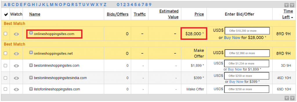Non hyphenated doamins having the price range high.